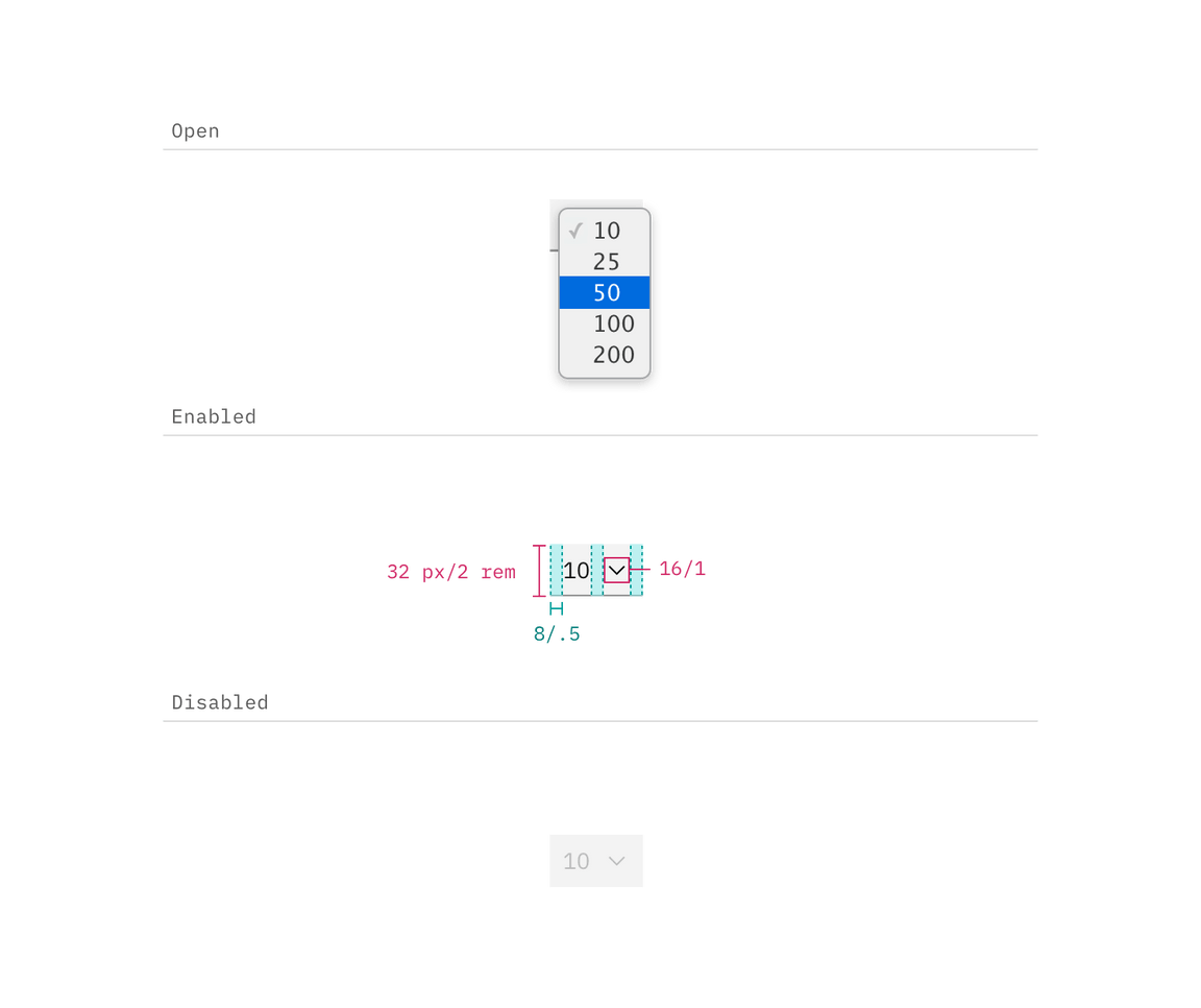 Structure and spacing measurements for small select